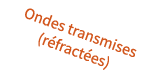 texte Ondes transmises