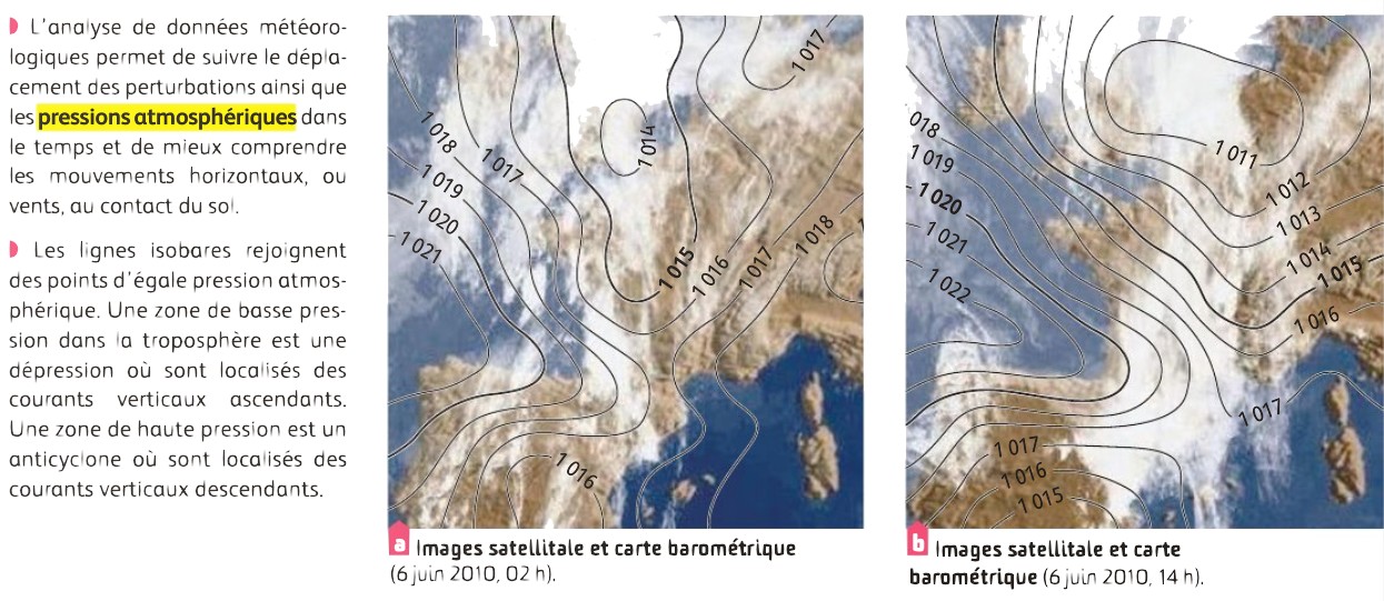 Activité 3 : Comment expliquer les mouvements atmosphériques et océaniques  – Les SVT avec DB